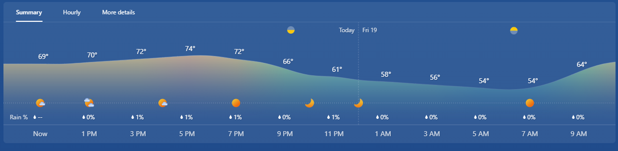 weather Screenshot 2024-07-18 120050